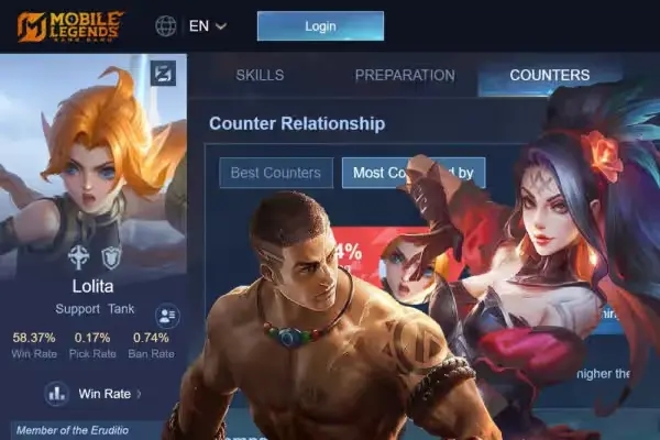 Counter Terbaik untuk Hero Lolita di Patch Terbaru Mobile Legends