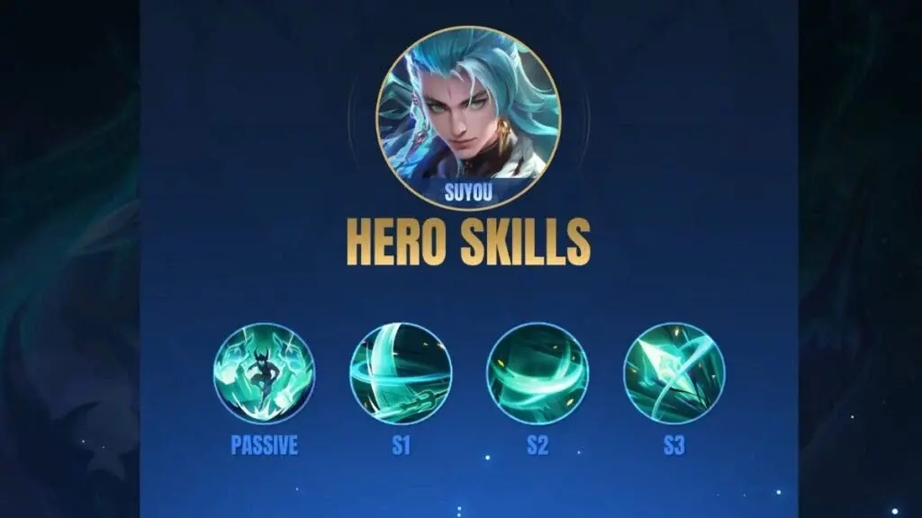 5 Hero Counter Suyou MLBB 2025: Pilihan Terbaik Hentikan Sang Immortal Assassin!