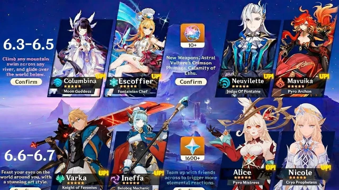 Rangkuman Lengkap Update Genshin Impact 6.3 — Patch Terbesar dengan Karakter Baru, Reaksi Baru, Map Baru, dan Event Winter