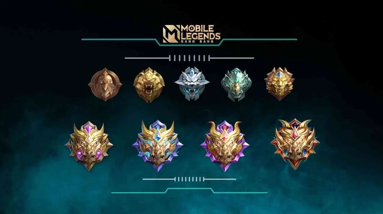 Cara Kerja Matchmaking Mobile Legends: Kok Bisa Ketemu Lawan Jago Banget?!
