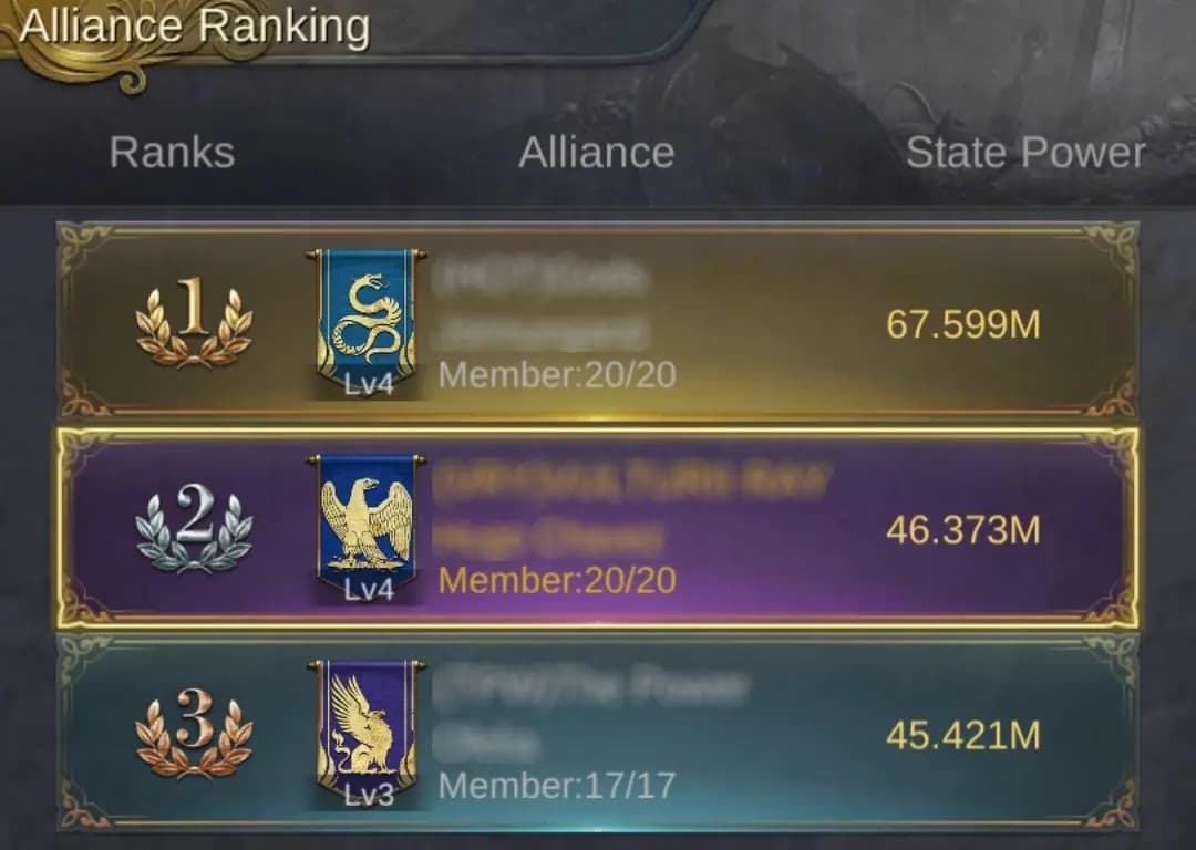 Cross Server Power Rank Kings Choice: Panduan & Tips Tembus Top Leaderboard